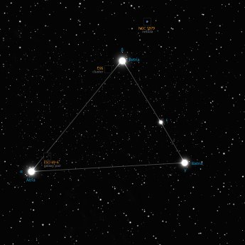 Triangulum Australe constellation